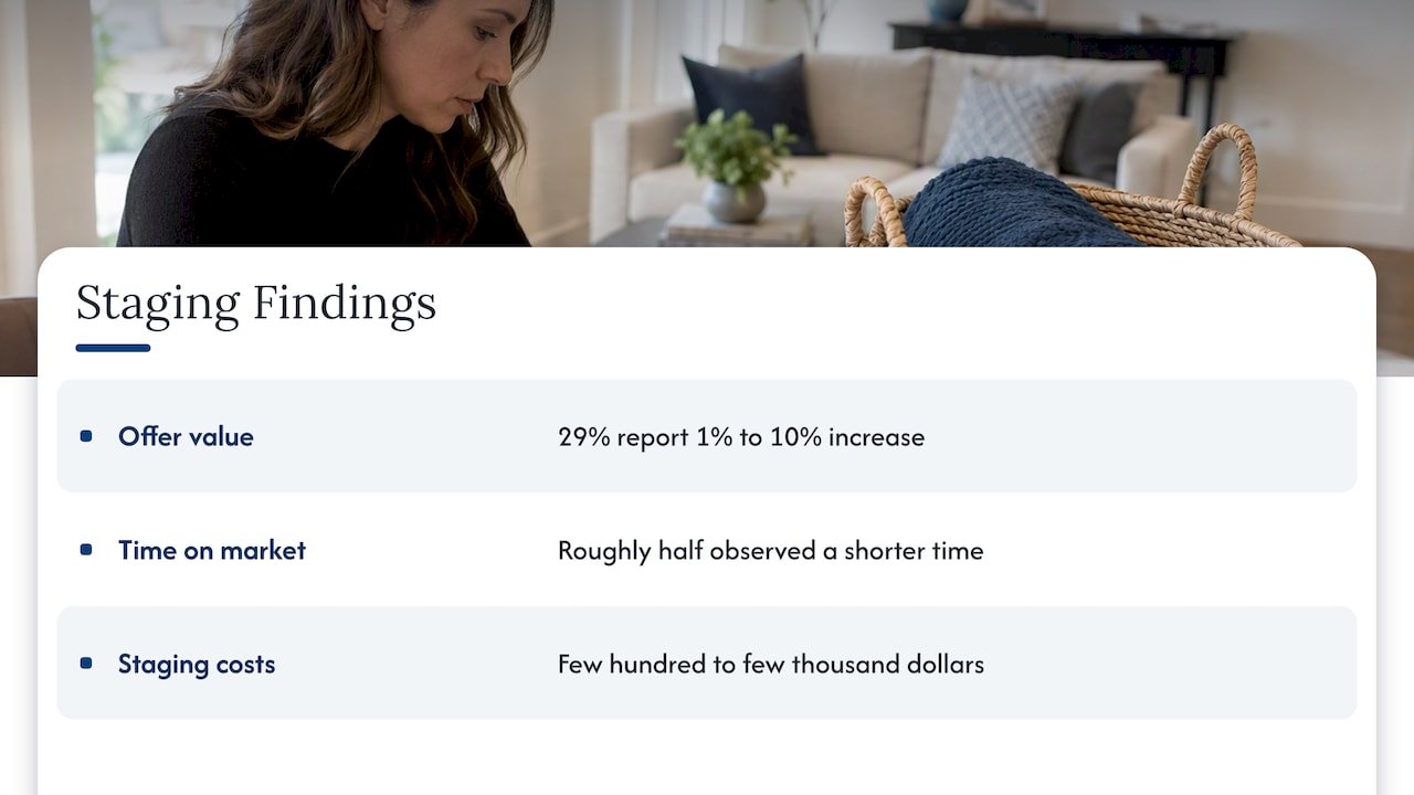 Reported staging gains and cost range
