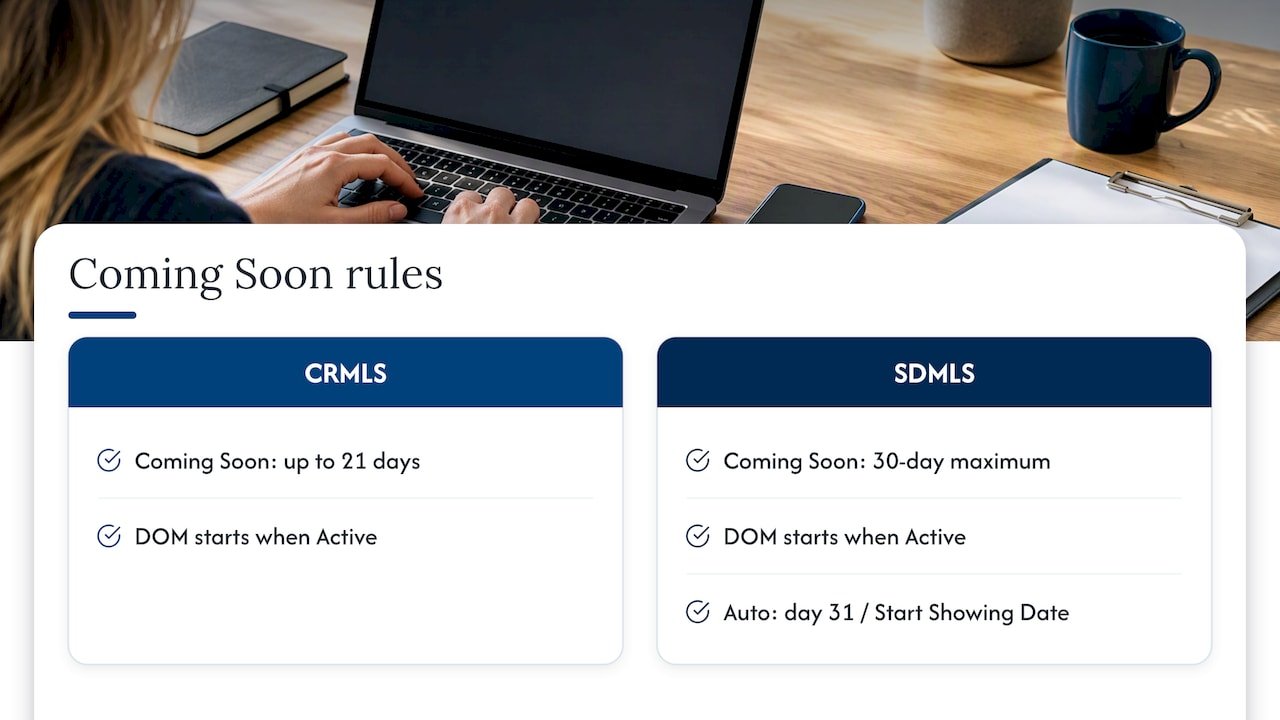 Coming Soon limits and activation timeline compared
