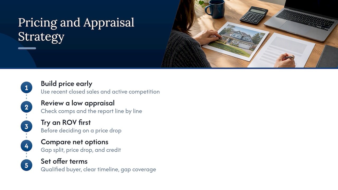 Our perspective — overview diagram